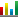 tumblr statistics